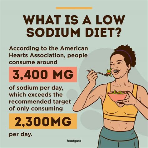 How Much Sodium Is A Low Sodium Diet
