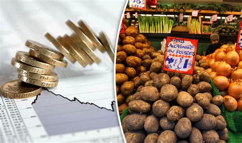 Inflation Hits Three Year High As Weak Pound Starts To Bite City