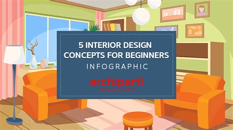 I Used These 5 Interior Design Concepts To Master Any Home Makeover