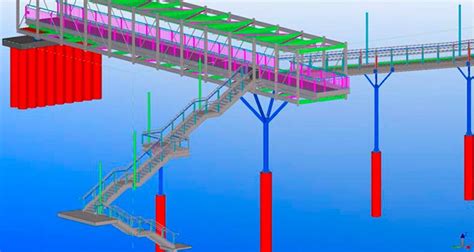 Soliciting firm to build project estimation models : Pin on 5D BIM