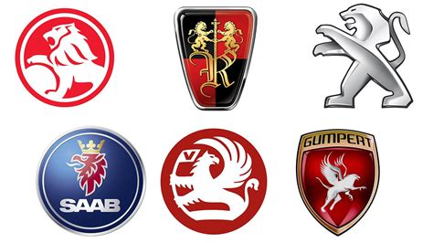 Best Car Logos Car Brands