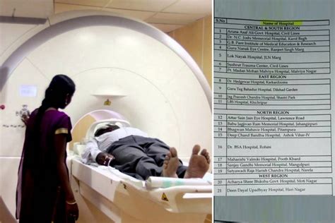 Delhi Citizens Can Now Undergo Major Medical Tests And Scans Free Of