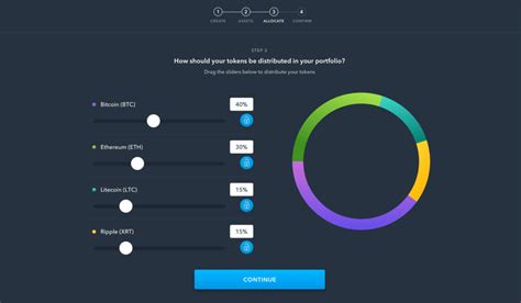 The main goal of ripple is to become a global settlement network, which allows users to make all types of exarpy is an interface that allows users to manage a ripple wallet, send and receive funds, access ripplenet, etc. (UPDATED 2018!) Keeping Track Of Your Cryptocurrency ...