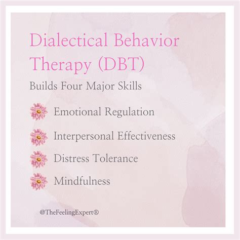 4 Major Skills Of Dialectical Behavior Therapy