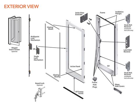 Sliding Patio Door Parts Diagram