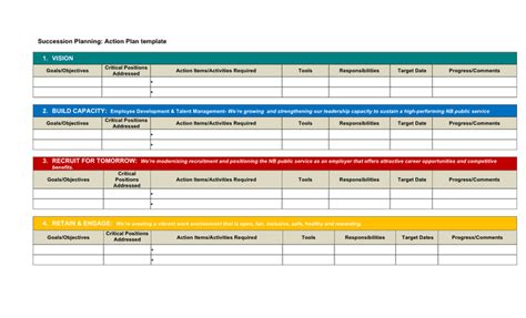 Succession Planning Template In Word And Pdf Formats