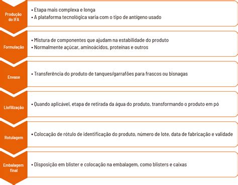Fundação oswaldo cruz uma instituição a serviço da vida. Ciência Hoje | Vacinação: histórico e importância