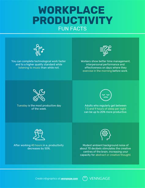 Infographic 9 Tips To Improve Workplace Productivity Hppy Workplace