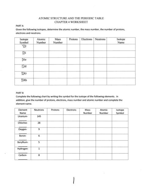 Atomic Structure And The Periodic Table Chapter 4 Worksheet Answer