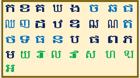 រៀនព្យញ្ជនៈខ្មែរទាំង ៣៣តួ កខគ កខគឃង 33 Khmer Consonants Youtube