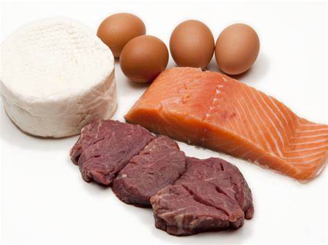 Продукты купить для диеты дюкан Белковые продукты для диеты Дюкана Белковые продукты для диеты Дюкана Продукты купить для диеты дюкан