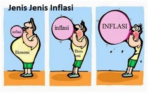 Inflasi dapat dibedakan menjadi 3 jenis yakni berdasarkan tingkat keparahan, penyebab, dan sumbernya. Jenis Jenis Inflasi dan Teori Teori Infasi secara Lengkap ...