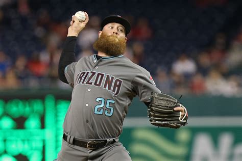 Fantasy Three-Year Rankings: Relief Pitchers | Baseball Prospectus