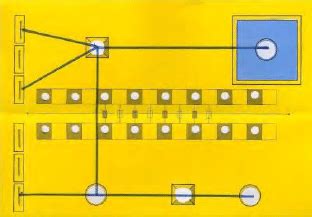 When you push a friend on a swing, you are using another force. Layout of the first lean game - push strategy, product ...