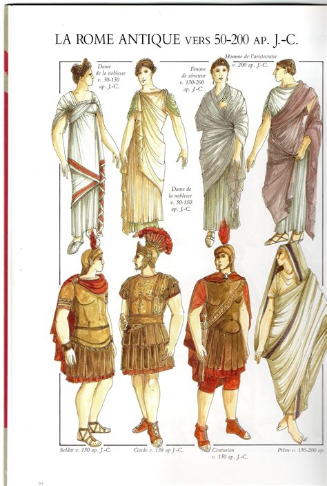 Pin On Rome Costume