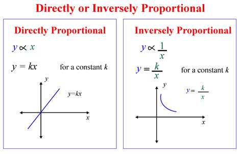 proportion formula examples what is proportions cuemath my xxx hot girl