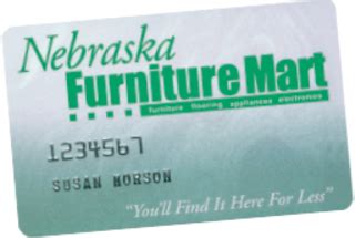 Belk credit card charges a foreign transaction fee of 3%. Nebraska Furniture Mart Credit Card:Compare Credit Cards - Cards-Offer