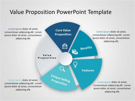 Value Proposition Template Free