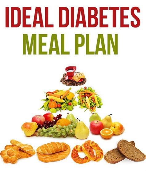 Ideal Diabetes Meal Plan Breakfast Lunch And Dinner Diabetesmeals