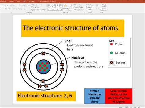 Atomic Structure Teaching Resources
