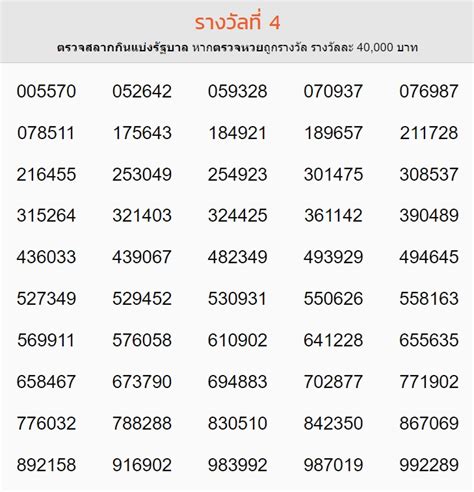 ตรวจหวย รางวัลที่ 1 งวดประจำ วันที่ 16 สิงหาคม 2564 รางวัลละ 6,000,000 บาท. ตรวจเลย! ผลสลากฯ งวดประจำวันที่ 16 ตุลาคม 2561 รางวัลที่ 1 ...