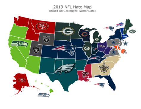 Map Shows Which Nfl Team Each Us State Hates The Most