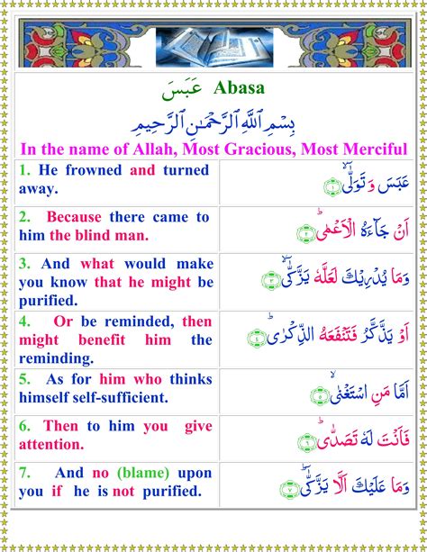 Surah Abasa Meaning Imagesee