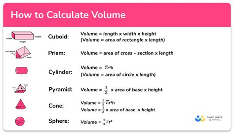 How To Calculate Volume Gcse Maths Steps And Examples