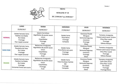 Menu Semaine 39 Les Menus De Lime De Pierrevillers
