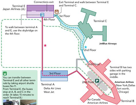 Dallas Fort Worth Airport Map American Airlines
