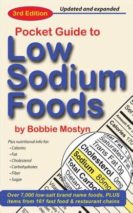 The low sodium diet for lower blood pressure. Document Moved