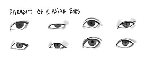 Yingjue Chen Wizards 87 On Twitter Asian Eyes Almond Shaped Eyes