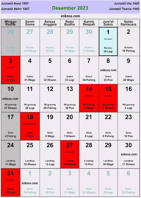 Kalender Jawa Desember 2023 Lengkap Hari Baik