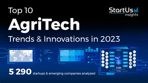 Top 10 Agriculture Trends And Innovations For 2023 Startus Insights