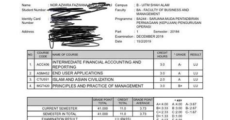 An open source project © 2016 afif, sharil & syed diploma in computer science (cs110) uitm perlis Result exam semester 1 epjj uitm