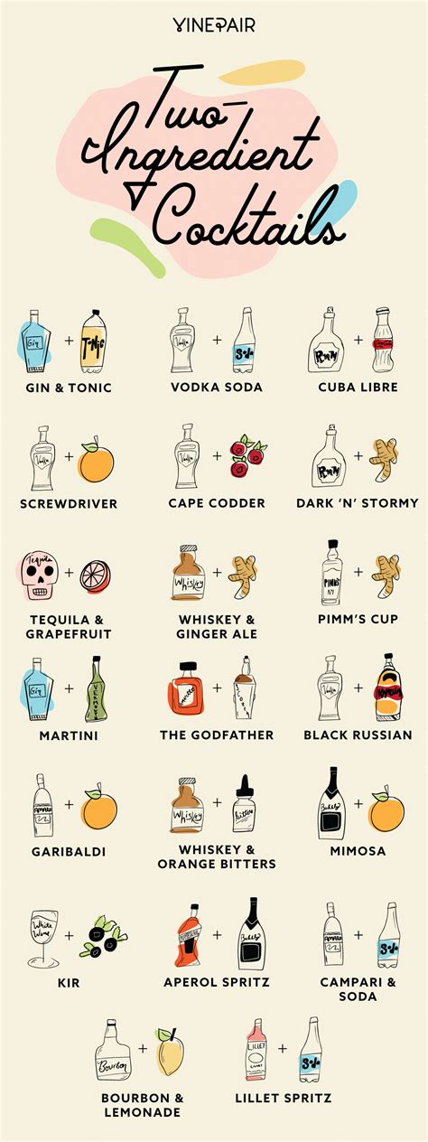 Mix ingredients listed above in the order stated. Two Ingredient Vodka Drinks Crossword Clue - Champagne ...