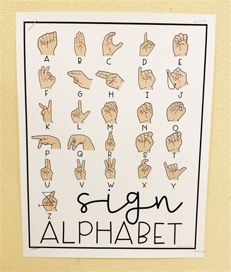 Asl Alphabet Posters American Sign Language Alphabet Poster Sign