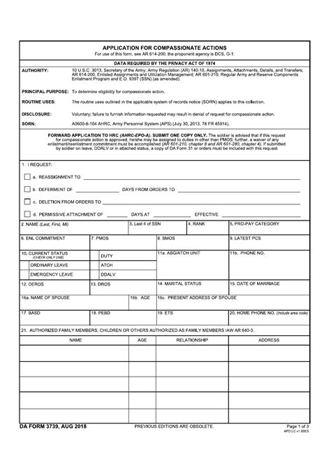 Soldier Personal Data Sheet Army Pubs Army Military