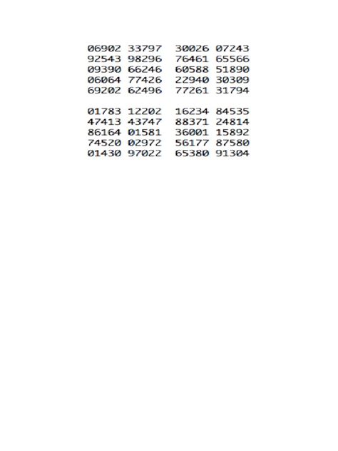 Table Of Random Numbers Pdf