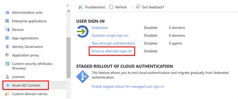 Sign In To Azure AD With Email As An Alternate Login ID Microsoft Entra Microsoft Learn