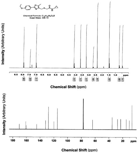 13c Nmr Spectrum My XXX Hot Girl