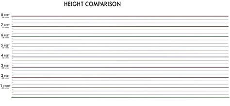 Oc Height Chart F2u By Midorikomori On Deviantart