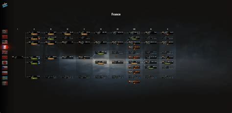 World Of Tanks Sandbox Tech Tree Changes In More Detail