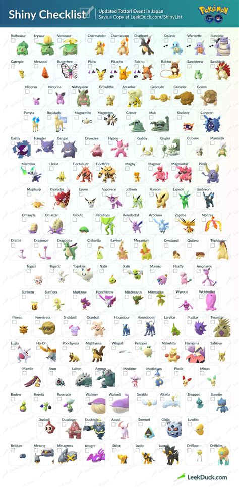 Lista Com Todos Pokémon Shiny Em Pokémon Go Pokemongo Pokemonshiny
