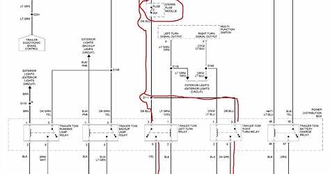 Ford F150 Trailer Wiring Diagram