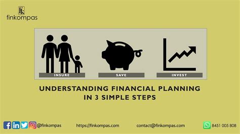 Understanding Financial Planning In 3 Simple Steps — Insure Save