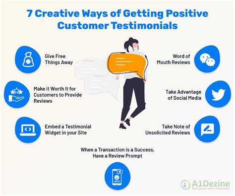 7 Creative Ways Of Getting Positive Customer Testimonials