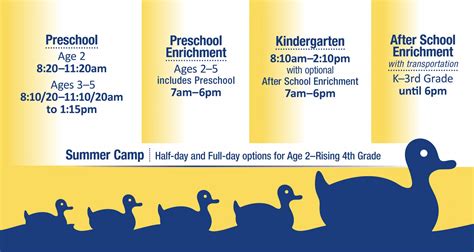 Preschool and Kindergarten Programs | Golden Pond School