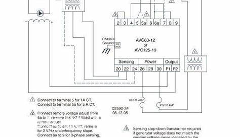 stamford newage wiring diagrams