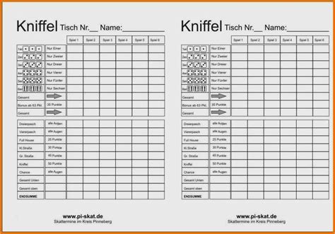 Kniffel oder yahtzee, manchmal auch yatzy, ist ein würfelspiel, das von schmidt spiele und hasbro angeboten wird. Spielzettel Ausdrucken Pdf : Kniffel Vorlage zum ...